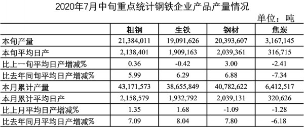 點(diǎn)擊打開原圖